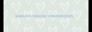 包含瞎字的108个成语及详细附易错用法和记忆技巧