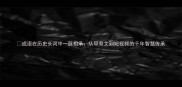 成语在历史长河中一脉相承从甲骨文到短视频的千年智慧传承