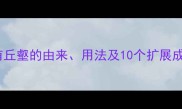 胸有丘壑的由来用法及10个扩展成语
