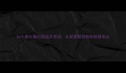 20个表示看的成语及用法从观景到洞察的智慧表达