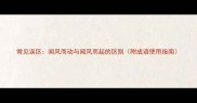 常见误区闻风而动与闻风而起的区别附成语使用指南