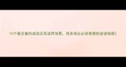 10个最庄重的成语及其适用场景商务场合必须掌握的成语指南
